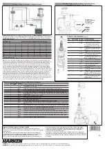 Preview for 4 page of Harken 46.2ST E/HY Parts Installation