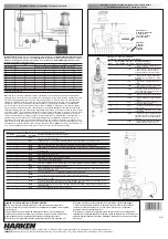 Preview for 4 page of Harken 53.2ST E/HY Parts Installation