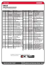 Preview for 23 page of Harken 60.3 ST EL Installation And Maintenance Manual