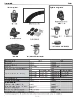 Preview for 4 page of Harken 7351.10 Installation Manual