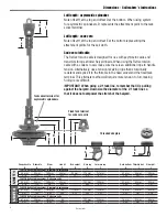 Preview for 6 page of Harken 7351.10 Installation Manual