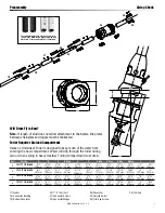 Preview for 3 page of Harken 7411.11 1/2.BLACK MKIV Installation Manual