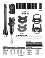 Preview for 4 page of Harken 7411.11 1/2.BLACK MKIV Installation Manual