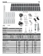 Preview for 5 page of Harken 7411.11 1/2.BLACK MKIV Installation Manual