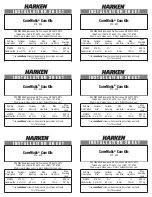 Harken Cam-Matic 412 Installation Sheet preview