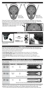 Preview for 2 page of Harken Carbo Ratchamatic Series Online Instructions