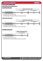 Preview for 8 page of Harken CLR 600 Installation And Maintenance Manual