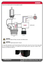 Preview for 33 page of Harken CLR 600 Installation And Maintenance Manual