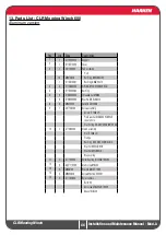 Preview for 44 page of Harken CLR 600 Installation And Maintenance Manual