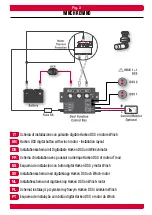 Preview for 4 page of Harken Dual-Function Control Box User Manual