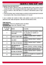 Preview for 15 page of Harken Dual-Function Control Box User Manual