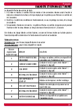 Preview for 39 page of Harken Dual-Function Control Box User Manual