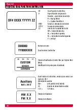 Preview for 48 page of Harken Dual-Function Control Box User Manual