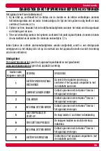 Preview for 63 page of Harken Dual-Function Control Box User Manual