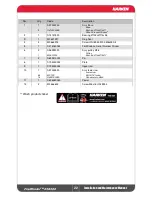 Preview for 22 page of Harken FlatWinder 250 Installation And Maintenance Manual