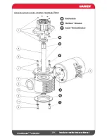 Preview for 23 page of Harken FlatWinder 250 Installation And Maintenance Manual