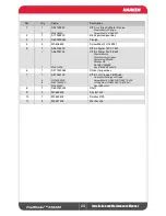 Preview for 24 page of Harken FlatWinder 250 Installation And Maintenance Manual