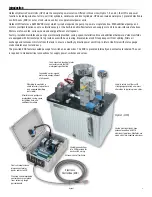 Preview for 3 page of Harken HYDRO POWER UNIT 1 Installation And Operation Manual