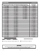 Preview for 23 page of Harken MKIII 00AL Installation Manual