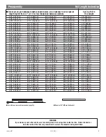 Предварительный просмотр 27 страницы Harken MKIII UNIT 3 Instruction Manual