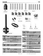 Preview for 4 page of Harken MKIV Unit 1 Installation Manual