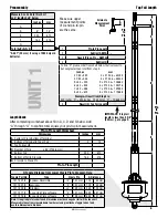 Preview for 8 page of Harken MKIV Unit 1 Installation Manual