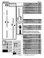 Preview for 31 page of Harken MKIV Unit 1 Installation Manual