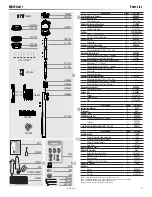 Preview for 35 page of Harken MKIV Installation Manual