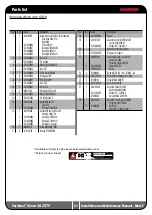 Preview for 21 page of Harken Performa 46.2 STP Installation And Maintenance Manual