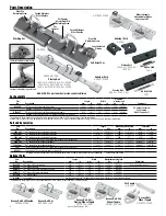 Предварительный просмотр 2 страницы Harken R27 User Manual