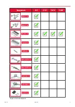 Preview for 13 page of Harken R27LS Instruction Manual