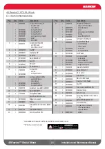 Preview for 23 page of Harken Radial 40 Rewind Installation And Maintenance Manual