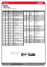 Preview for 17 page of Harken UniPower Radial Installation And Maintenance Manual