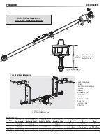 Preview for 3 page of Harken Unit 0 ESP Installation Manual