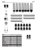 Preview for 5 page of Harken Unit 0 ESP Installation Manual