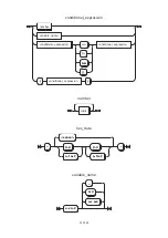 Preview for 22 page of Harkwood Services cmdBridge Reference Manual