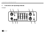 Preview for 14 page of Harley Benton Block-300B User Manual