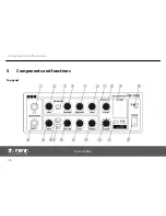 Предварительный просмотр 14 страницы Harley Benton CB-110X User Manual