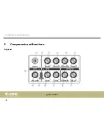 Предварительный просмотр 18 страницы Harley Benton CG-10X Street User Manual