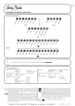 Preview for 2 page of Harley Benton DNAfx bAss Mobile Quick Start Manual