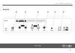 Предварительный просмотр 15 страницы Harley Benton Table Amp User Manual