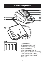 Preview for 14 page of harma Klinic Mescomp AC 201 Manual