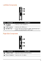 Preview for 11 page of HARMAN/BECKER BE 7928 User Manual