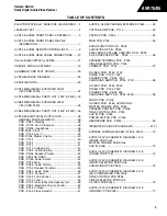 Предварительный просмотр 2 страницы Harman Consumer Group AVR75/85 Technical Manual