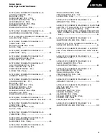 Предварительный просмотр 3 страницы Harman Consumer Group AVR75/85 Technical Manual