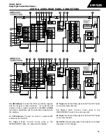 Предварительный просмотр 12 страницы Harman Consumer Group AVR75/85 Technical Manual