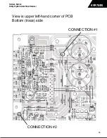 Предварительный просмотр 15 страницы Harman Consumer Group AVR75/85 Technical Manual