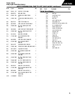 Предварительный просмотр 40 страницы Harman Consumer Group AVR75/85 Technical Manual