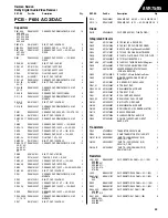 Предварительный просмотр 51 страницы Harman Consumer Group AVR75/85 Technical Manual