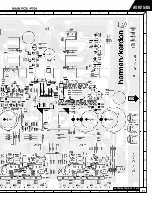 Предварительный просмотр 69 страницы Harman Consumer Group AVR75/85 Technical Manual